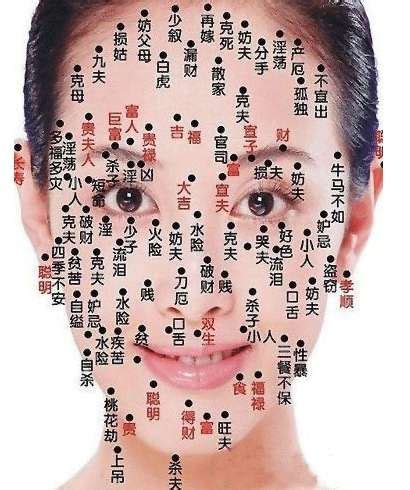 女人左眼皮有痣